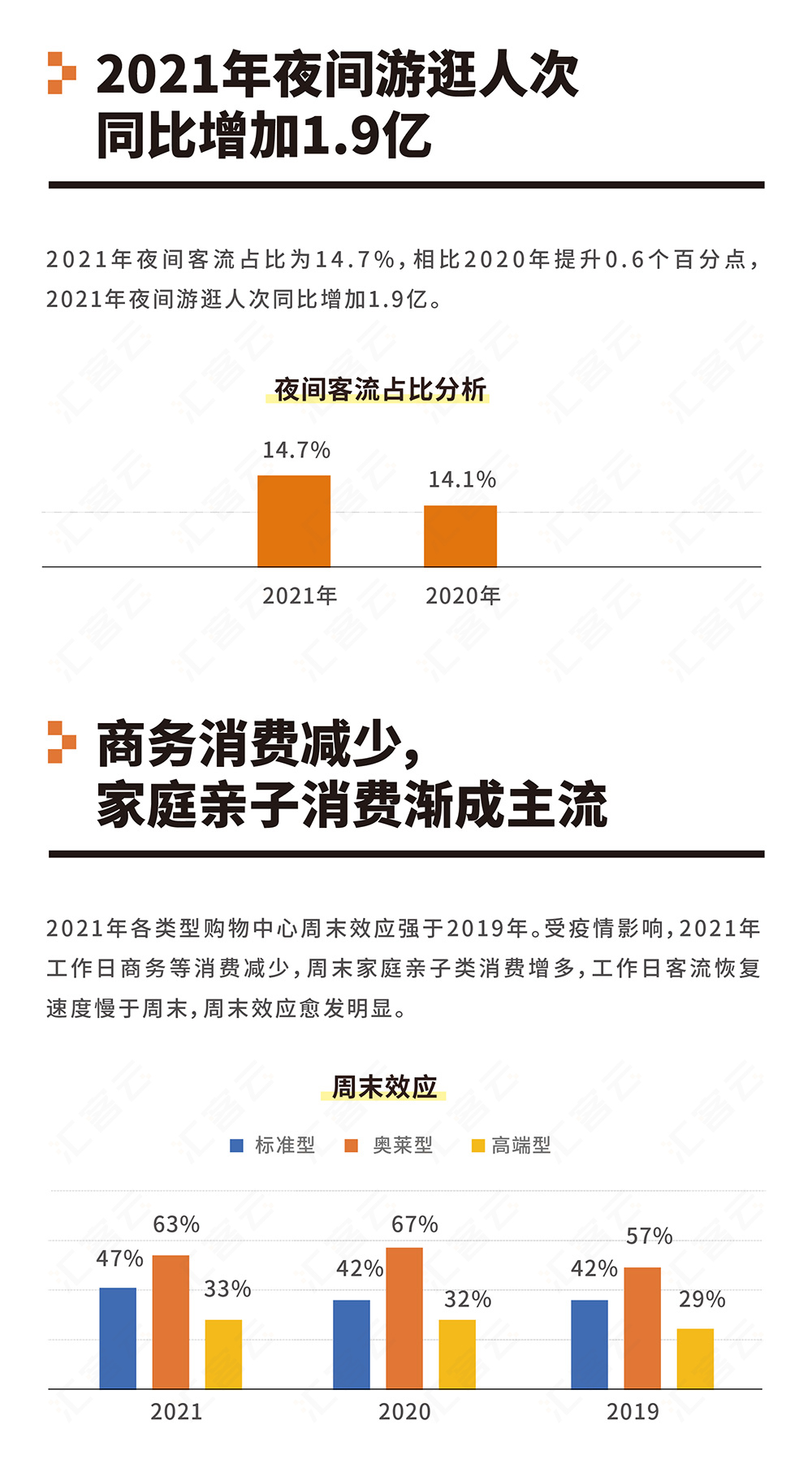 2021桔皮书长图_06.jpg 多彩联盟(中国游)官方网站
