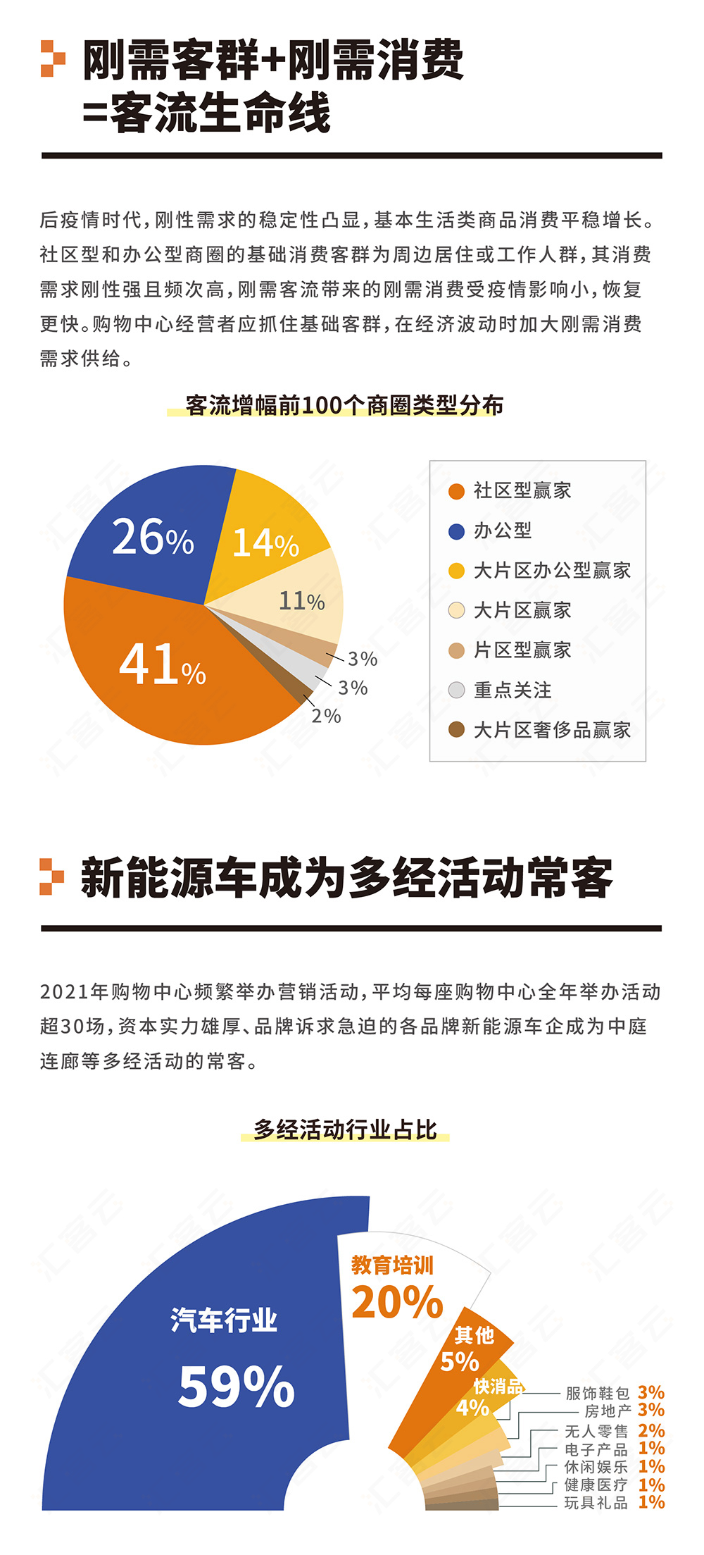 2021桔皮书长图_07.jpg 多彩联盟(中国游)官方网站