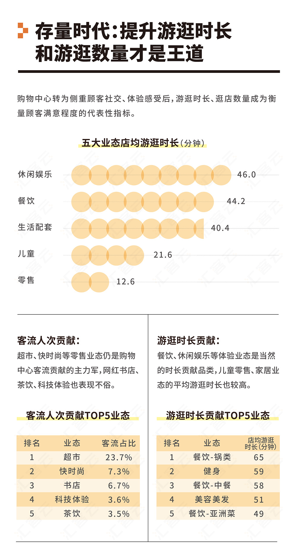 2021桔皮书长图_08.jpg 多彩联盟(中国游)官方网站