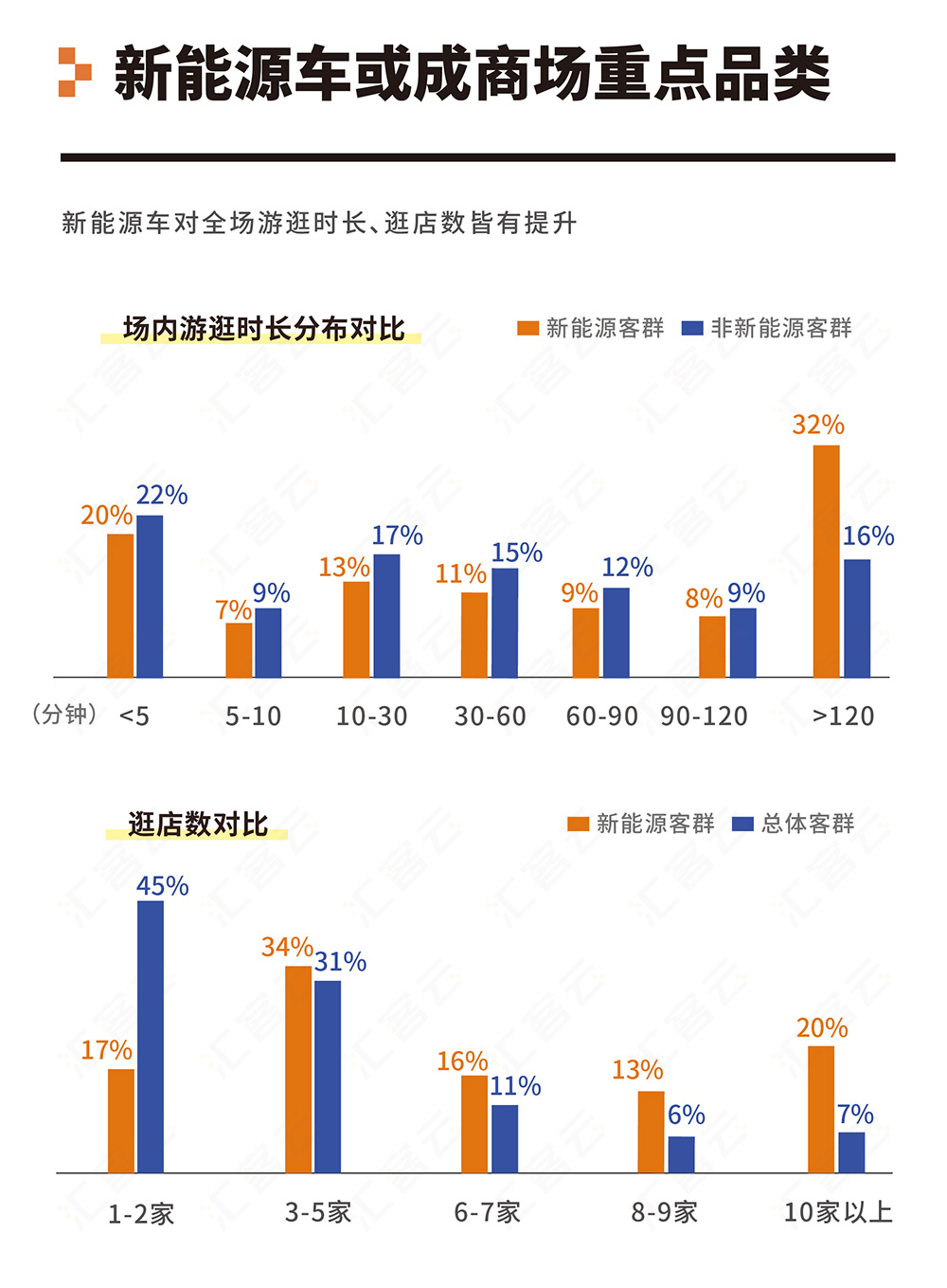 2021桔皮书长图_09.jpg 多彩联盟(中国游)官方网站